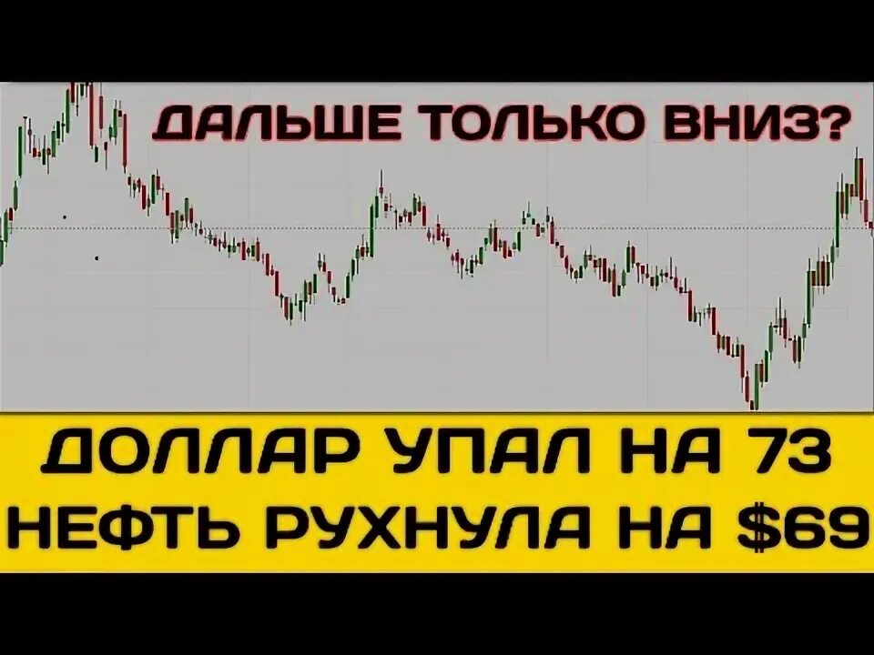Прогнозы доллар нефть. Прогнозы доллар нефть