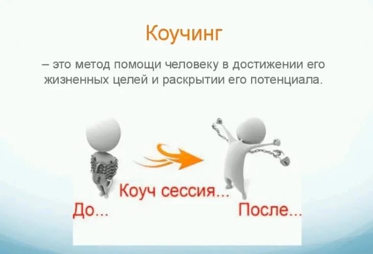 Проблема коучинга. Высказывания про коучинг. коуч сессия. цитаты про коучинг. картинки коучинга.