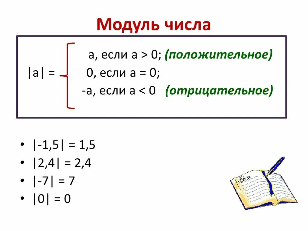 Что значит модуль в математике. Правило модуля в математике. Что такое модуль числа в математике. Модули математика 6 класс правила. Какой знак модуля числа