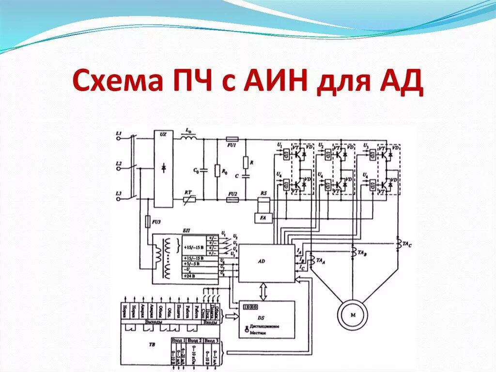 Электрическая схема асинхронного эп с ПЧ. Принципиальная схема электропривода ПЧ-ад. Силовая схема ПЧ-ад. Электрическая схема асинхронного эп с ПЧ Аин. Схема пч