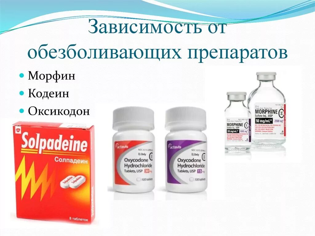 Препараты с кодеином. Болеутоляющие лекарственные препараты. Кодеинсодержащие лекарства обезболивающие. Кодеин лекарственный препарат.