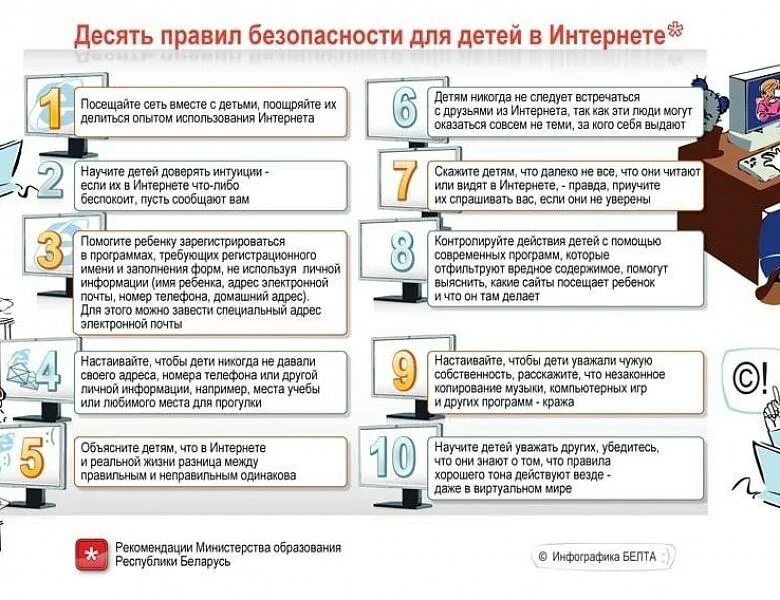 Безопасное использование сети интернет. Памятка правил информационной безопасности в сетях. памятка о безопасном пользовании сетью интернет. правила безопасности в интернете для детей. памятки для детей по безопасности в интернете.