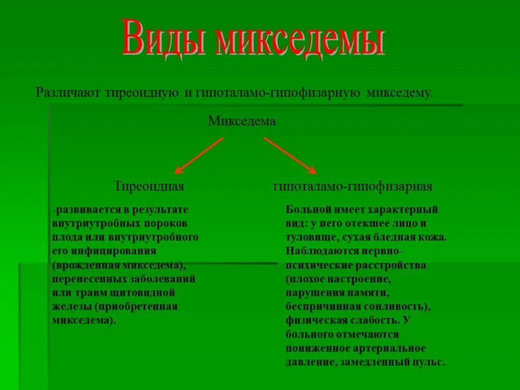 Микседема что за болезнь. Микседема дифференциальная диагностика. Клинические проявления микседемы.