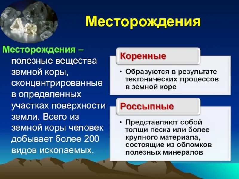 Как человек изменяет литосферу 5 класс. Литосфера. Литосфера презентация. Презентация литосфера и человек. Литосфера и человек 8 класс.