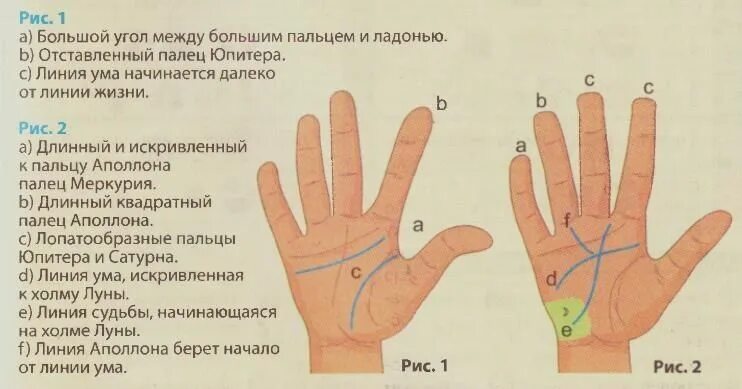 Расположение колец на пальцах значение у мужчин На каком пальце носят кольцо парни найдено 85 фото