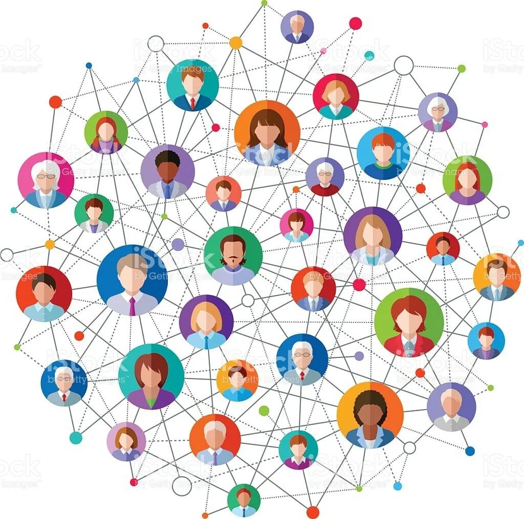 Network are groups