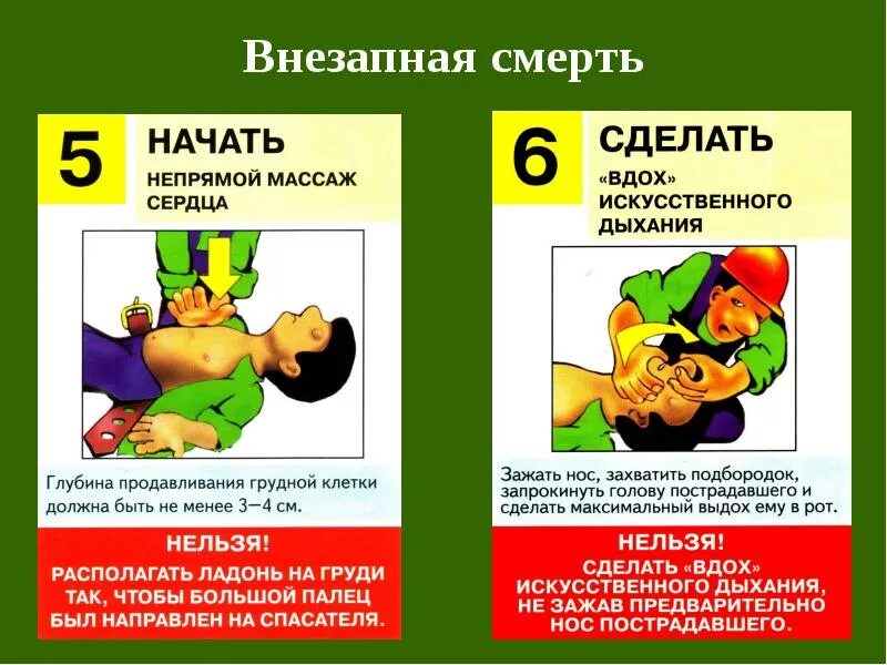 Убийство в состоянии аффекта. В состоянии внезапного. Всд с синкопальными состояниями. Актуальность темы травматизма. Проблема сердца нервы.