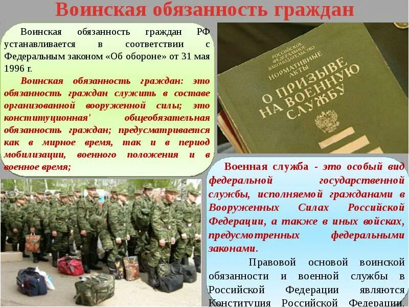 О воинской обязанности и военной. Воинская обязанность граждан РФ. Обязанности граждан РФ воинская обязанность. Воинские обязанности граждан РФ военнослужащих. Основы воинской обязанности.