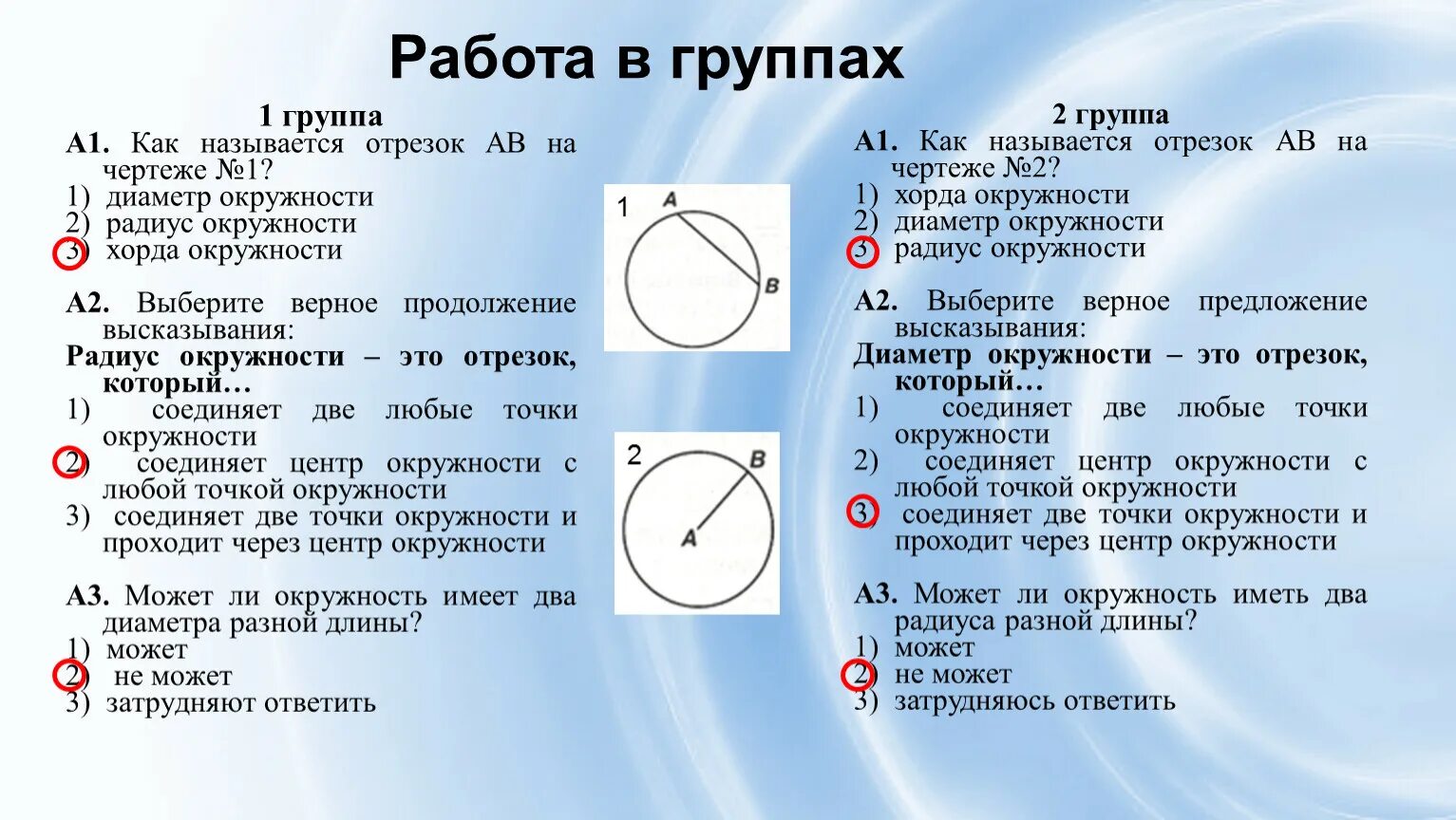 Математика тема окружность и круг