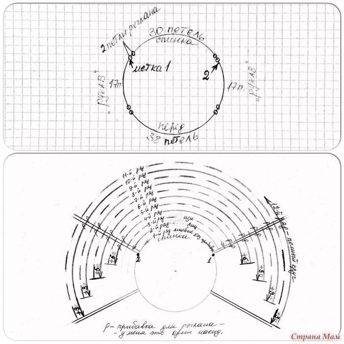 Вязание Росток реглана сверху. Схема вязания ростка в реглане сверху спицами. Схема вывязывания ростка реглан сверху. Схема ростка в реглане снизу вверх на круговых. Росток снизу спицами