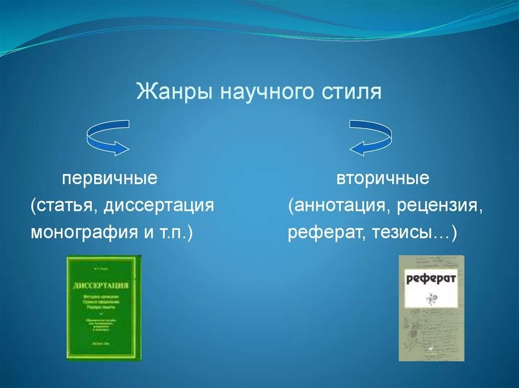 Перечислите основные Жанры научного стиля. Первичные Жанры научного стиля. Жарн Жанры научного стиля. Вторичные Жанры научного стиля. Обзор научный жанр