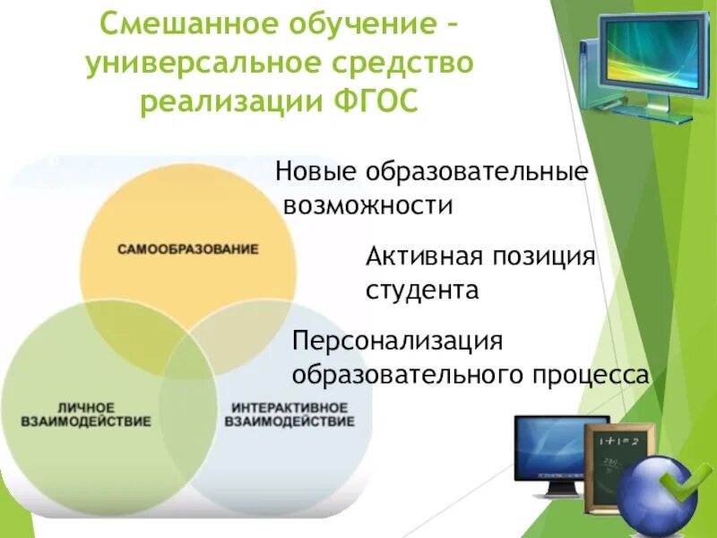 Организация смешанного обучения. Смешанное обучение. Технология смешанного обучения. Смешанная технология обучения. Принципы смешанного обучения.