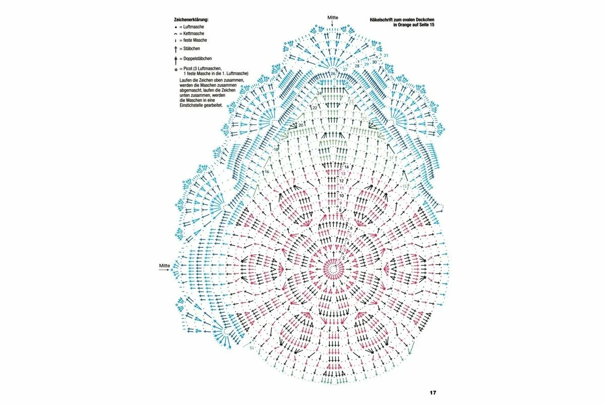 Овальная салфетка крючком схема. Вязаные салфетки крючком со схемами овальные. Схемы вязания овальных салфеток крючком. Овальные салфетки крючком схемы с описанием. Вязаные салфетки крючком со схемами овальные.