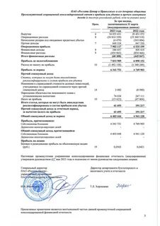 Смартлаб отчетность