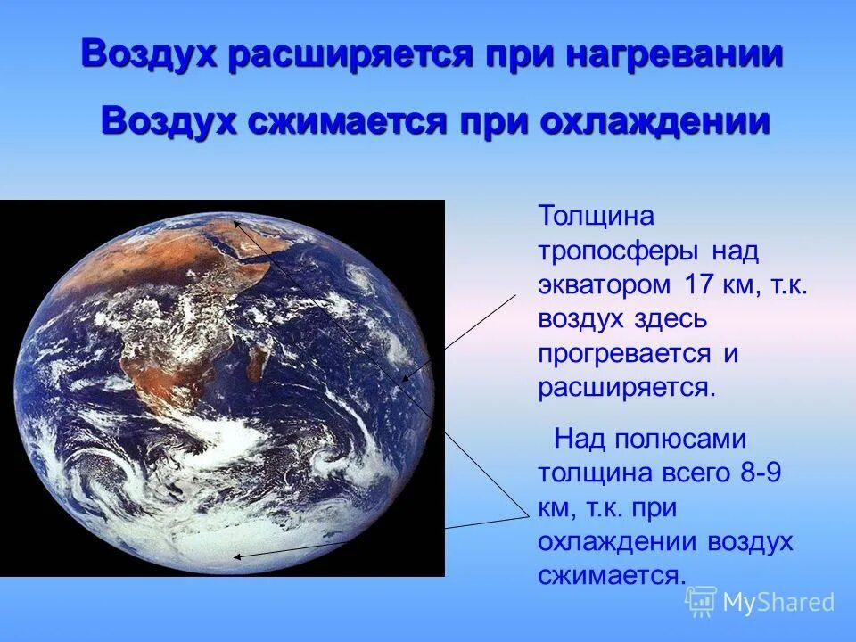 Молекулы газа при нагревании. Опыт нагревание воздуха. Воздух при нагревании. Воздух при нагревании ответ. Расширение воздуха при нагревании.