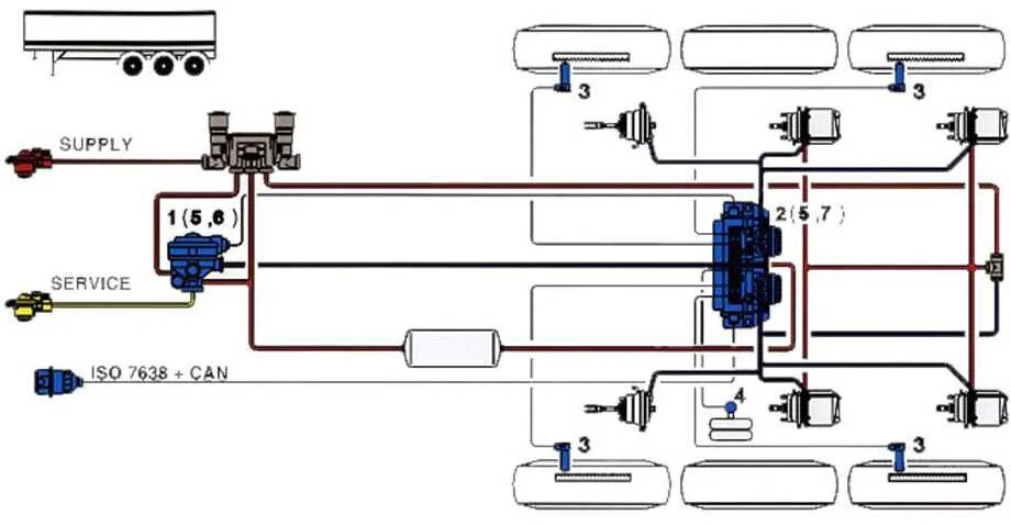 Подача воздуха прицеп. Тормозная система Вабко на полуприцепе. Пневмосистема полуприцепа Шмитц с АБС. Пневмосистема полуприцепа Krone с АБС. Воздушная система полуприцепа Шмитц.