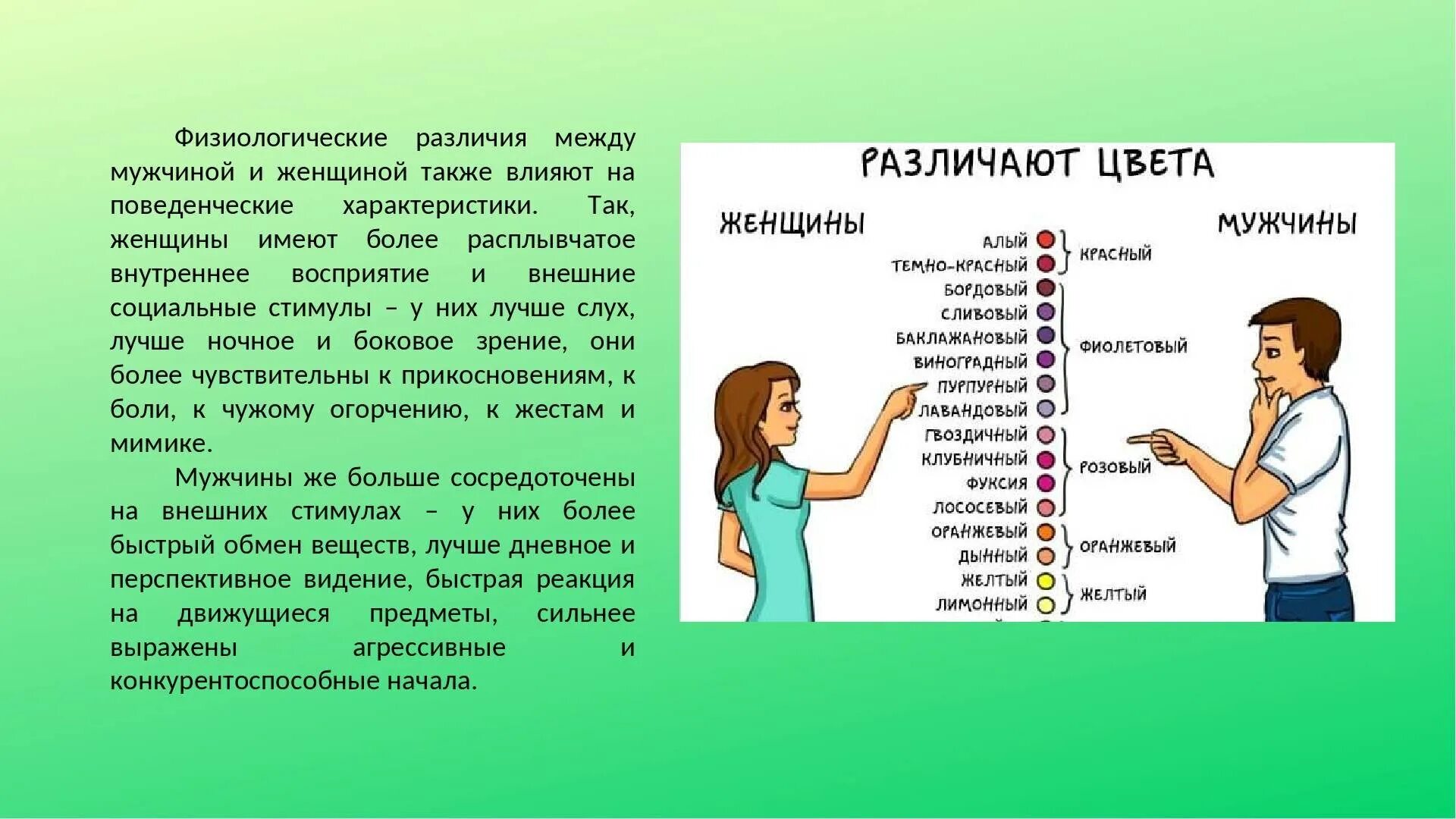 Мужчин отличает. Различия между мужчиной и женщиной. Физиологические отличия мужчин и женщин. Отличие мужчин и женщин в психологии. Физиологические различия между мужчиной и женщиной.