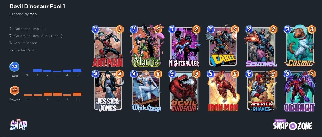 Snap pool. Marvel snap колоды. marvel snap колоды для новичков 2025. универсальные деки.