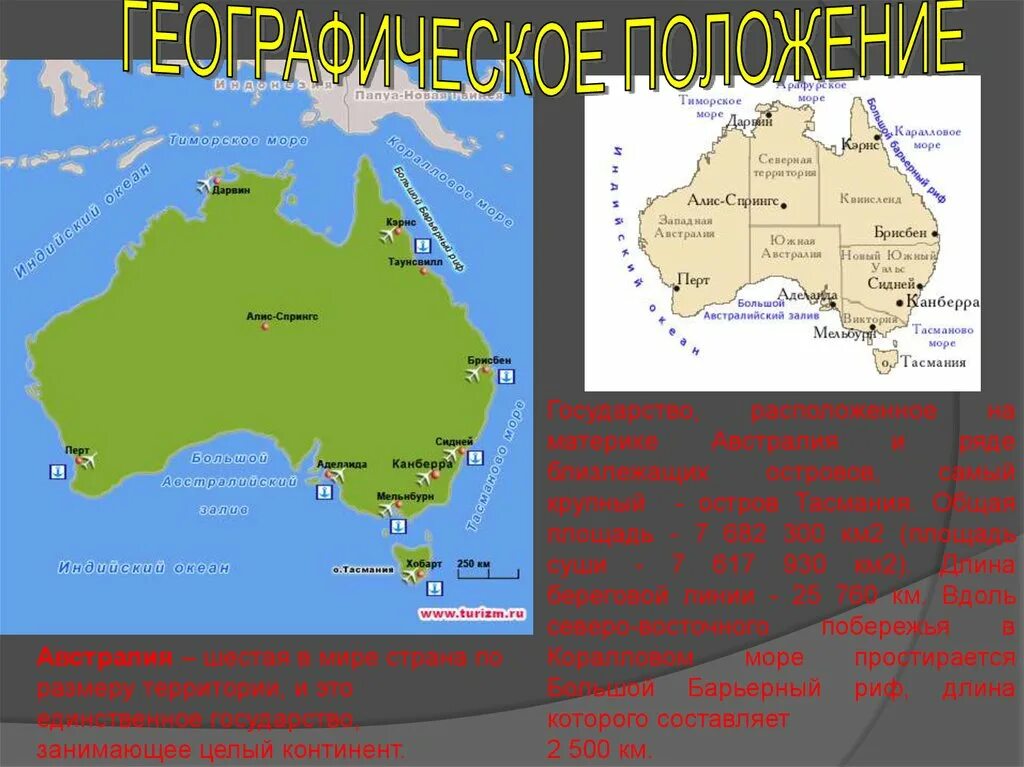 На территории Австралии расположено государство. Страны на материке Австралия список. Крупнейшие страны материка Австралия. Какая Страна самая большая в Австралии.