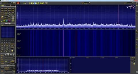 Sdr что это