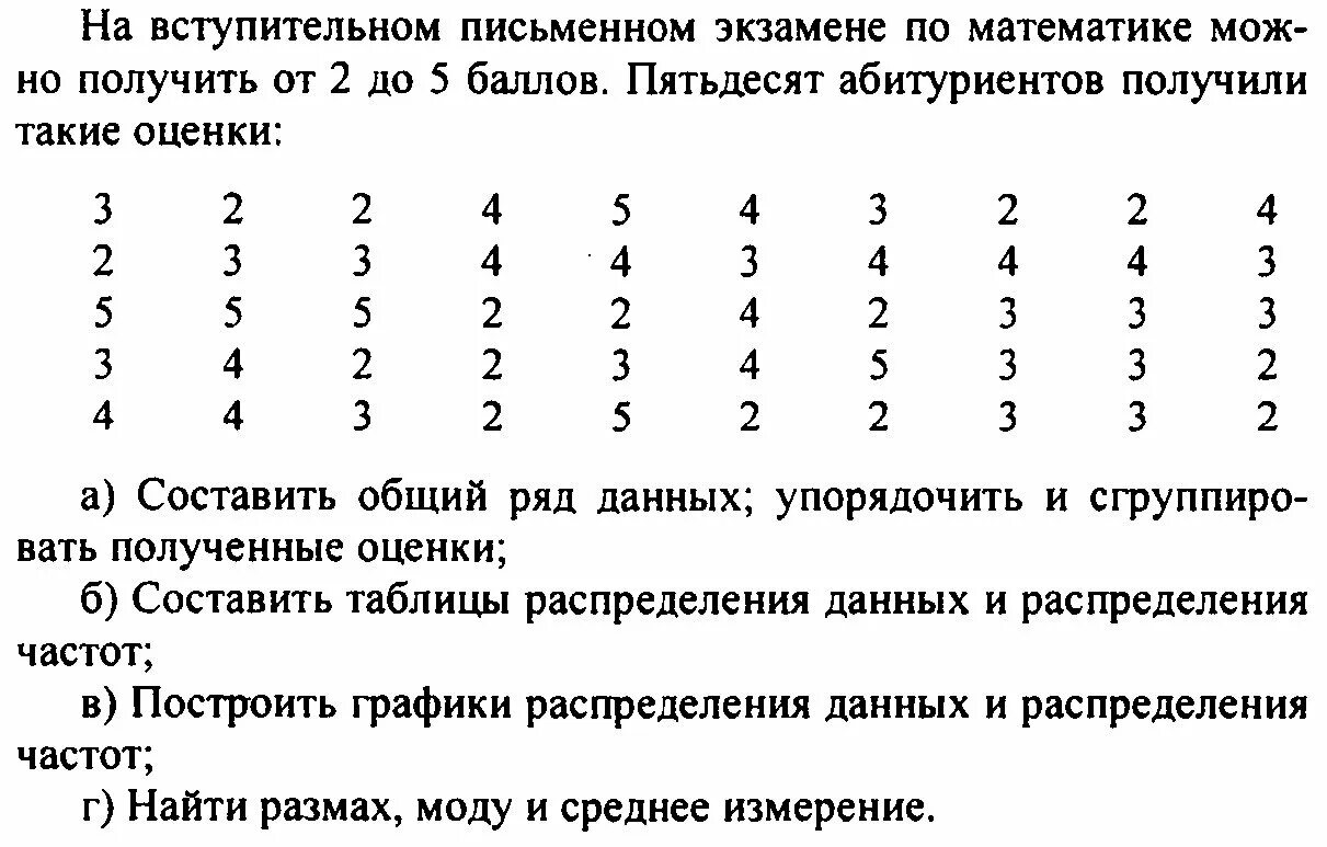 Таблица распределения данных. Составить таблицу распределения данных. составьте таблицу распределения данных. таблица распределения алгебра.