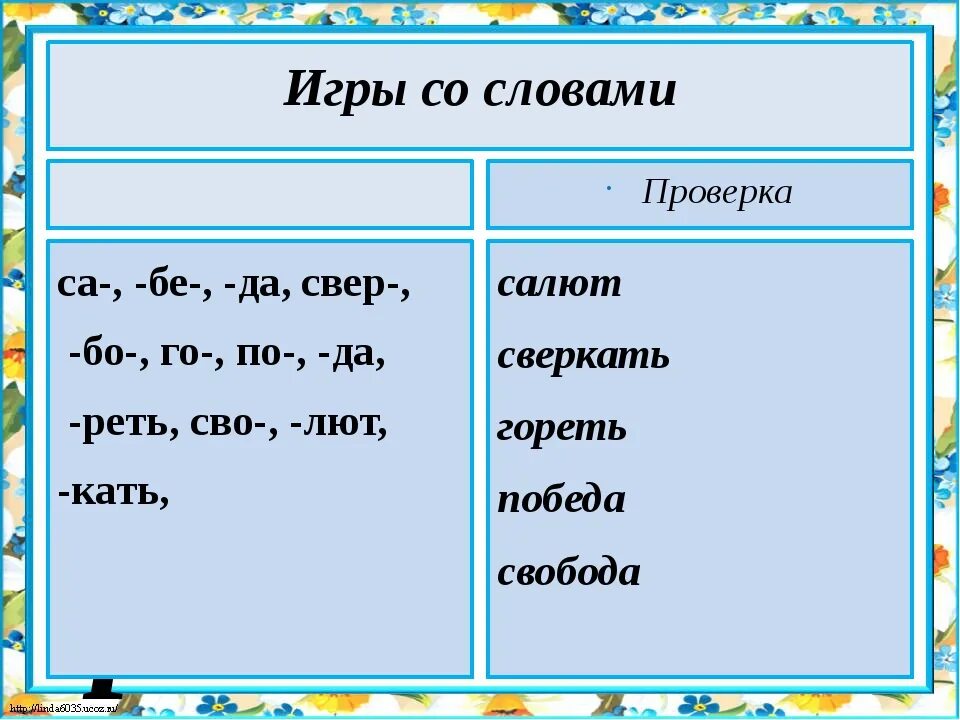 Проверить проявить. Сверкает проверочное слово. Засверкала проверочное слово. Проверочное слово к слову сверкает. Проверочное слово к слову сверкающий.