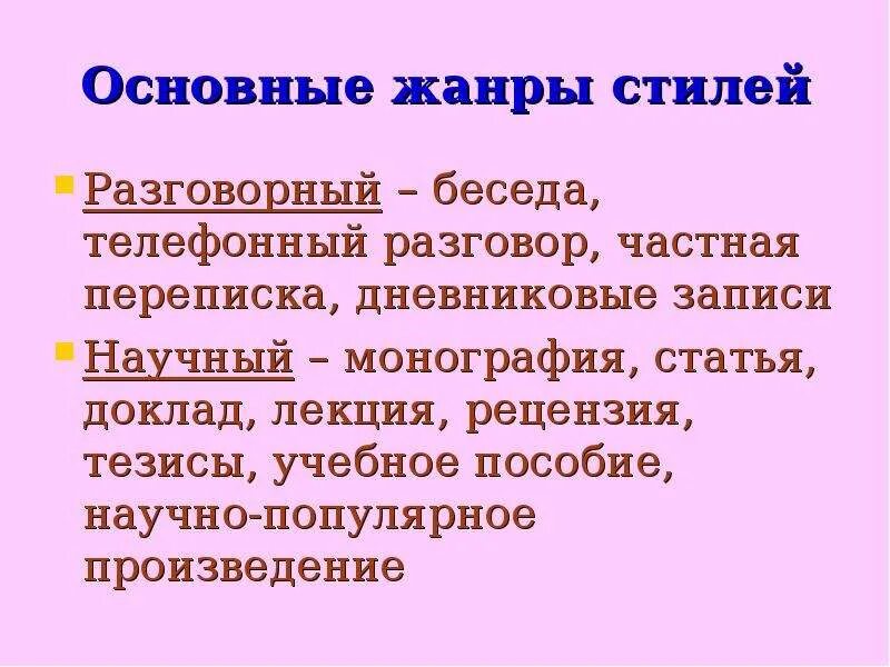 Разговорная речь примеры слов. Основные Жанры разговорного стиля. Жанры разговорного стиля речи. Жанры разговопногочтиля. Письменные Жанры разговорного стил.