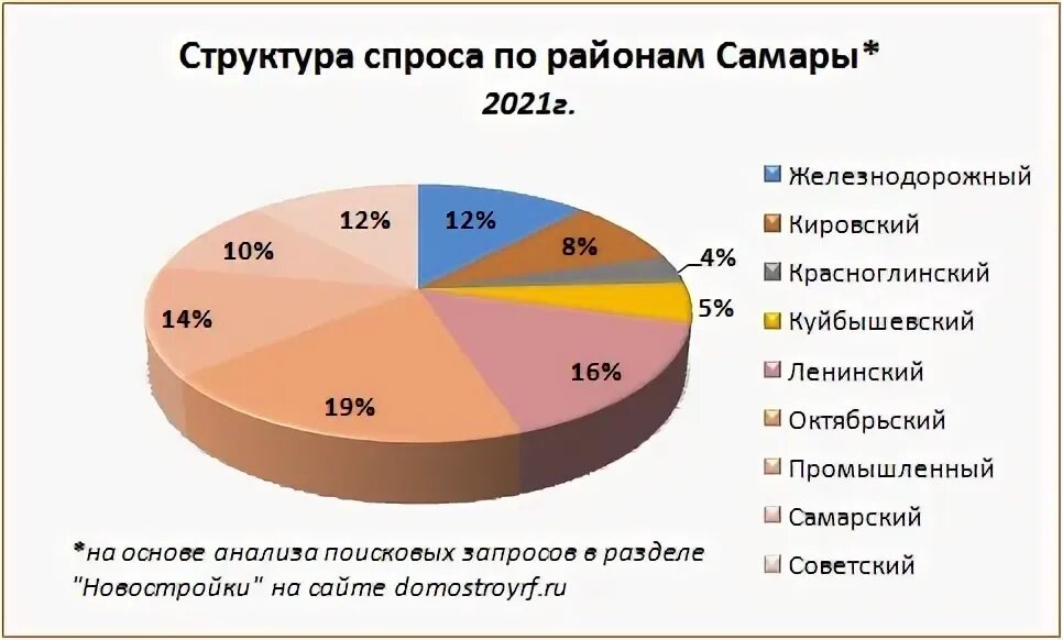 Как изменится рынок гречневой