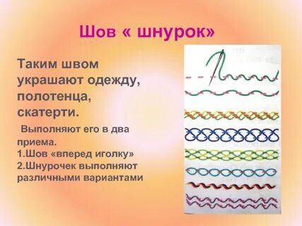 Волна со шнуром