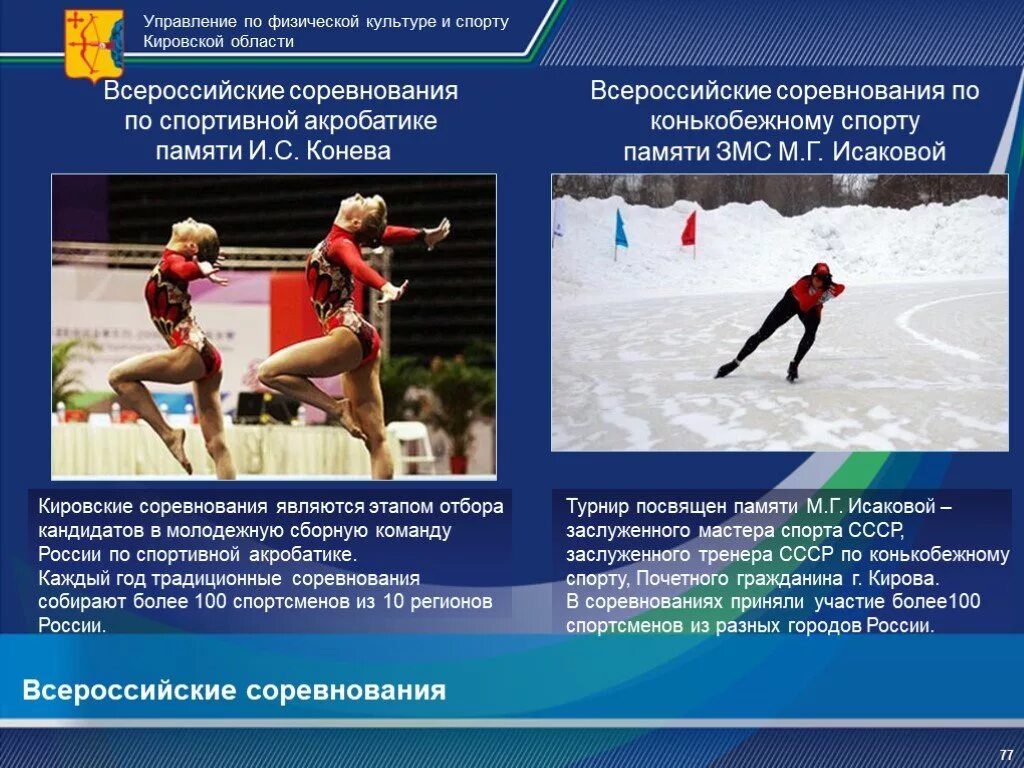 Управление по физической культуре. Управление по физической культуре и спорту. Управление по физической культуре и спорту Кировской области. Сфера физической культуры и спорта.