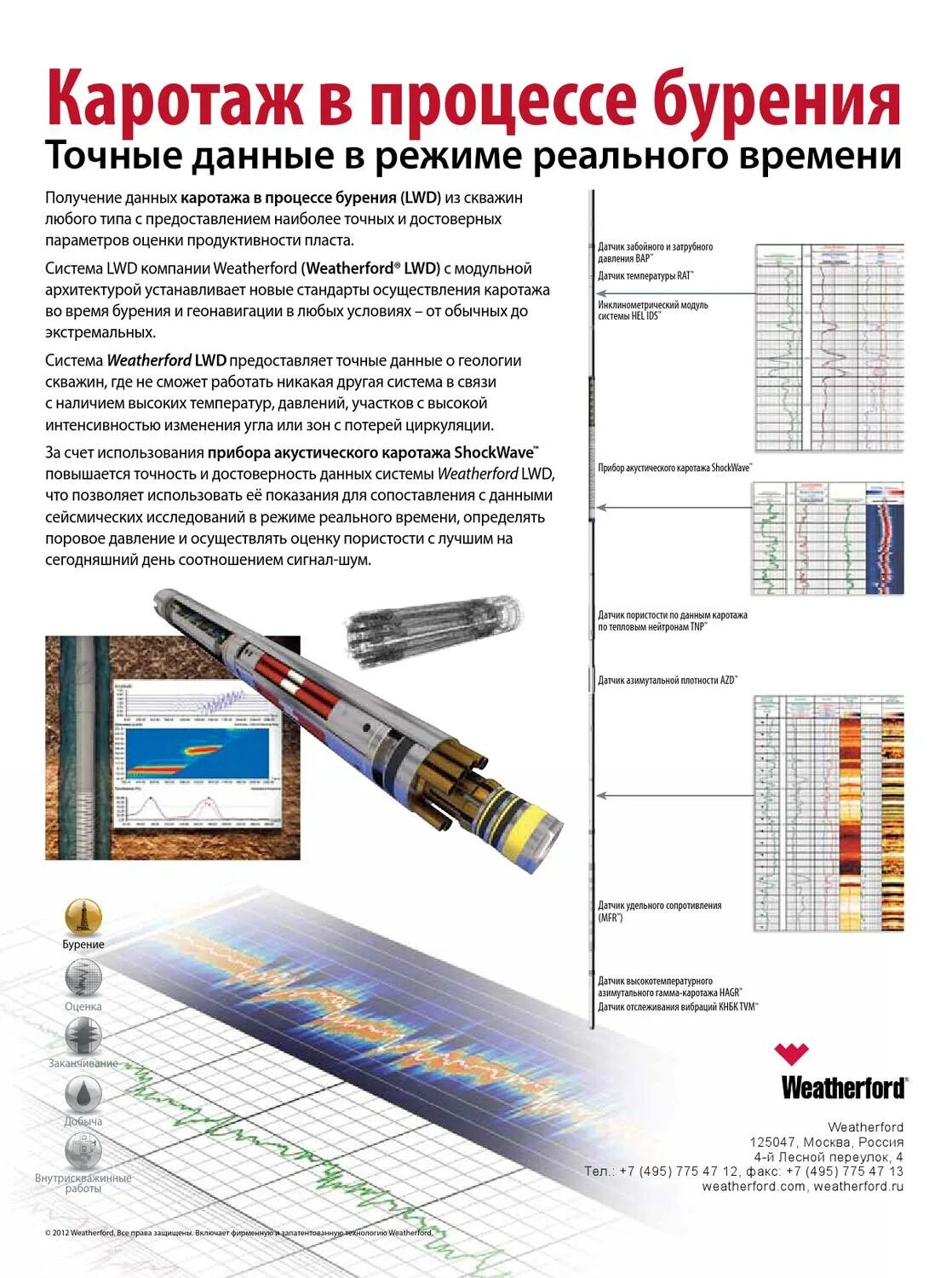 Газовый каротаж. Гамма каротаж в бурении. гамма каротаж аппаратура. mwd lwd бурение. гамма каротаж в закрытом стволе.