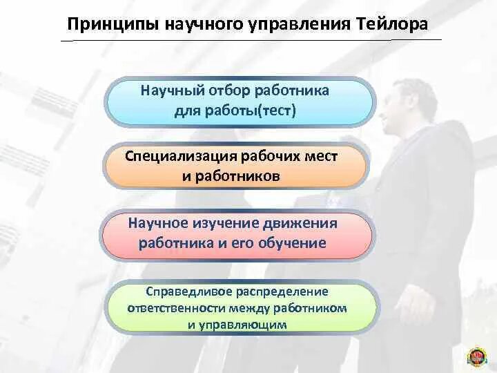 Организация управления научной деятельности. Принципы научного менеджмента Тейлор. Принципы научного управ. Ф Тейлор принципы научного управления. Принципы Тейлора в менеджменте.