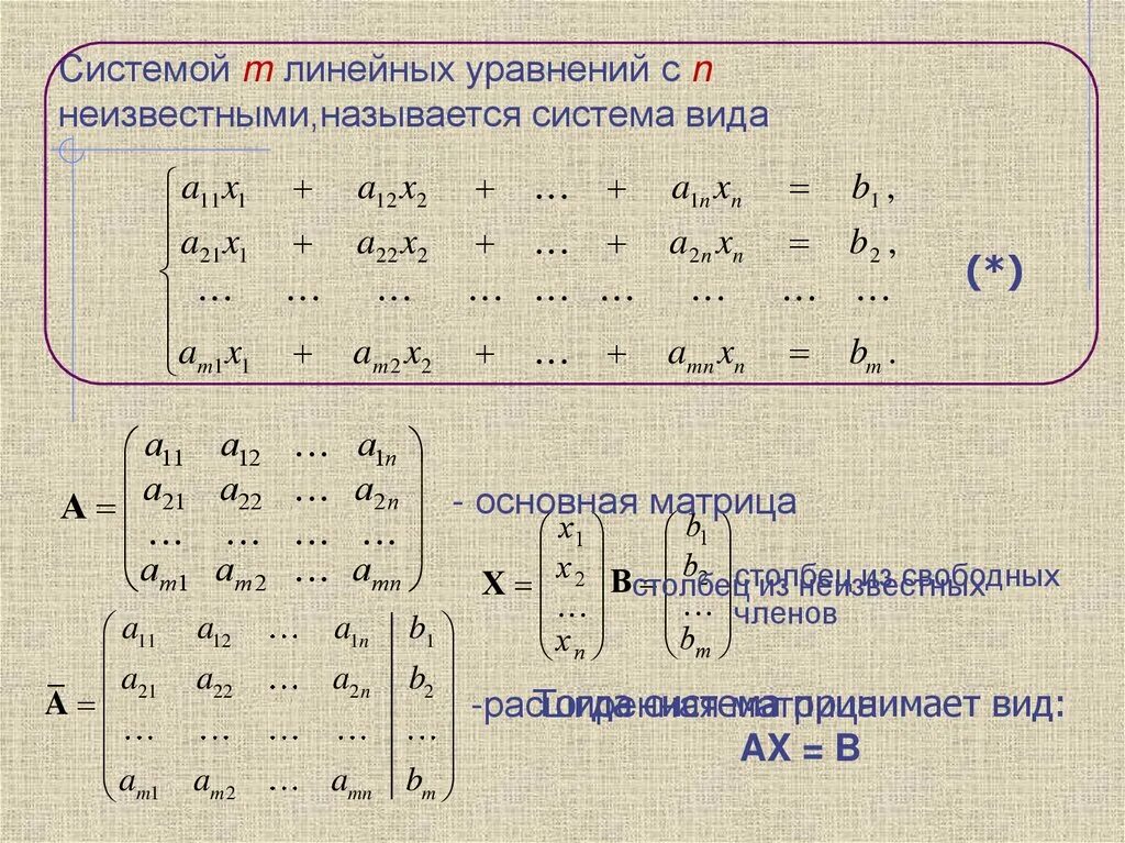 Решение системы уравнений через матрицу. Решение системы уравнений через матрицу