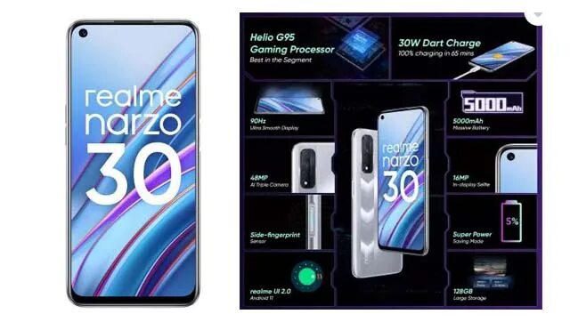 Купить пова 6 про 5 g. Realme Narzo 30 4g. Realme Narzo 30 4g 6gb 128gb. Realme Narzo 30 4g аккумулятор. Realme Narzo 30 5g характеристики.