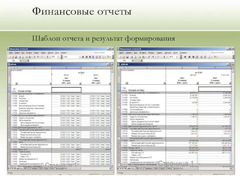 Финансовый отчет тест. Шаблон отчета. Финансовый отчет. Финансовый отчет шаблон. Шаблон отчет по.