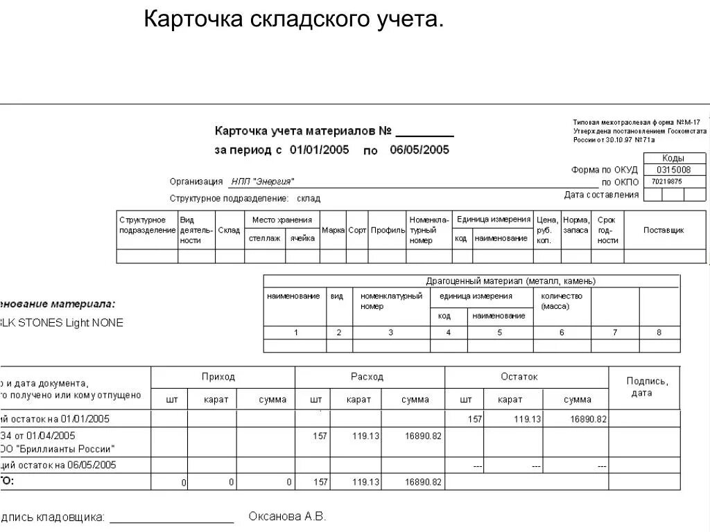 Организация учета материалов на складе. Карточка учета материалов образец заполнения. Учетная карточка склада образец. М-17 карточка учета материалов. Карточка складского учета материалов.