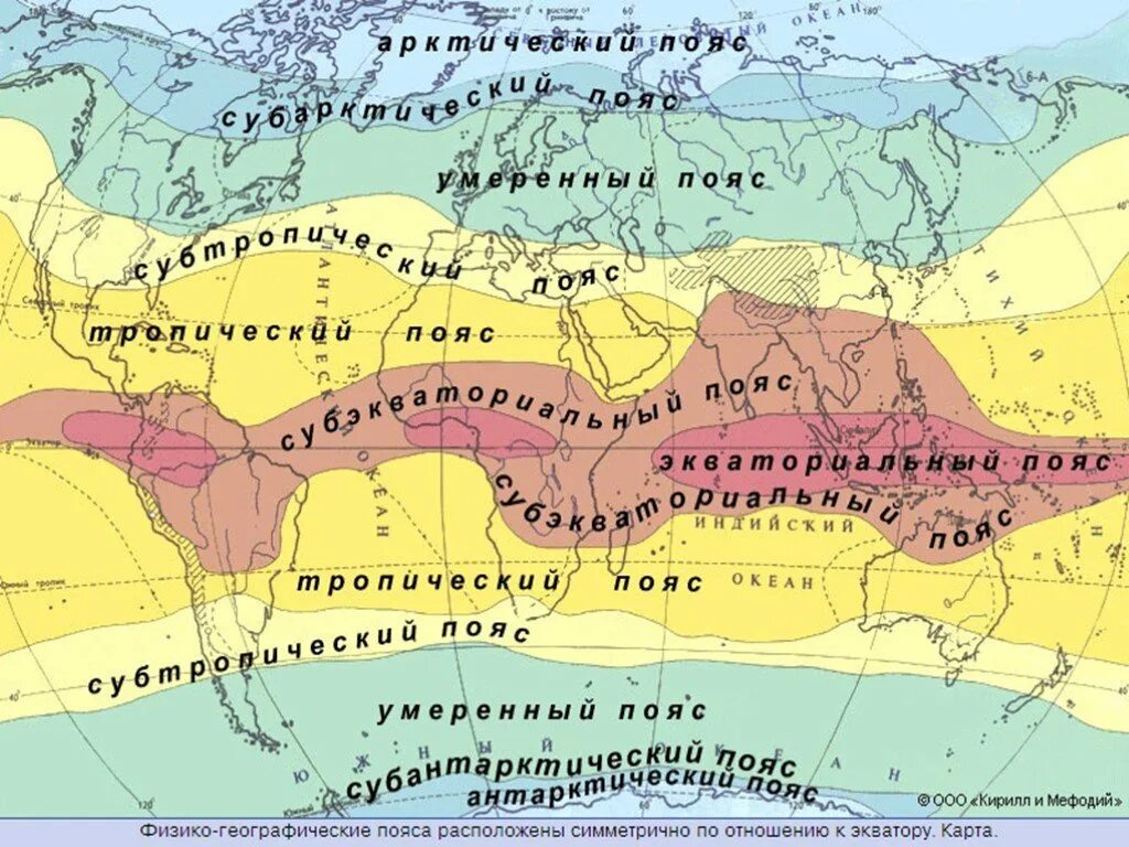 Карта климатических поясов Евразии. Карта климатических поясов Миа. Климатические пояса Индонезии. Климат Евразии карта климатические пояса. Почему границы поясов