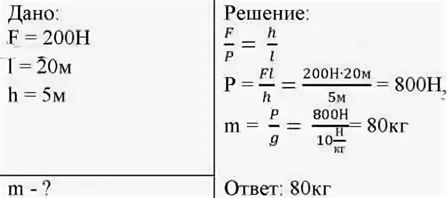 Масс 20
