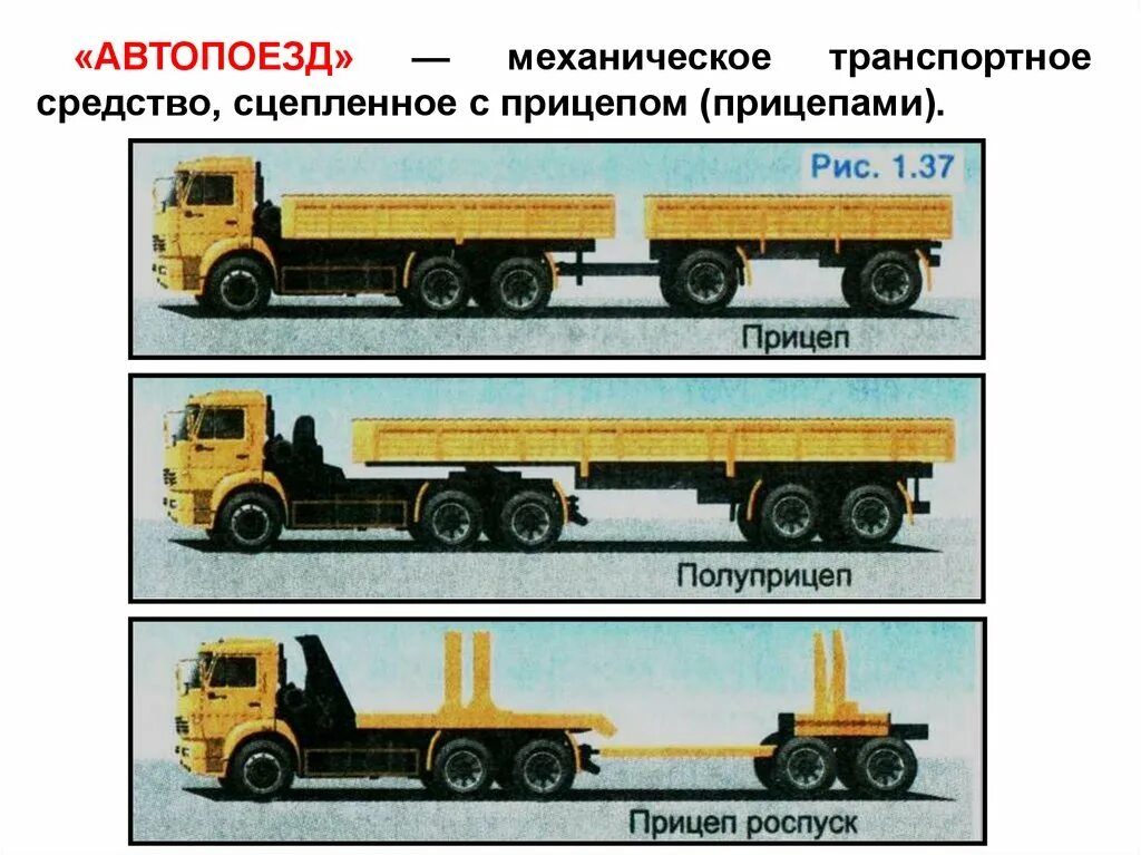 Движение автопоезда. Прицеп и полуприцеп отличия. Автопоезд ПДД. Типы прицепов и полуприцепов. Автопоезда седельные и прицепные.