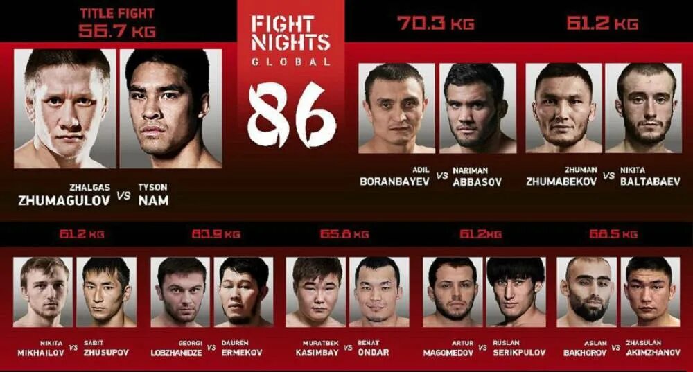 Файт Найт Глобал логотип. Fight Nights футбольная команда состав. Нариман Жусупов. Футболка Fight Night Global.