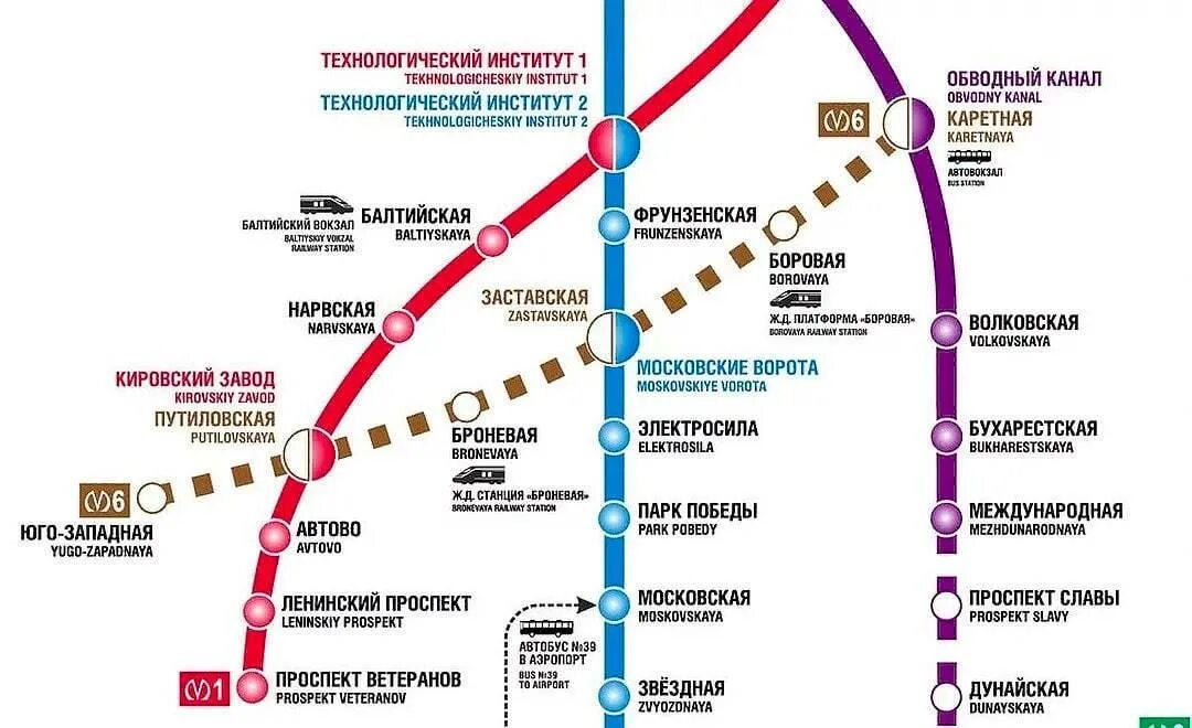 Будущим станциям метро "Черниговская" и "Казаковская" поменяли названия - Новост