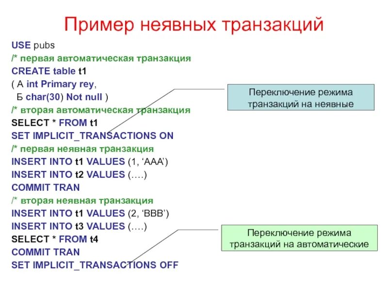 Оператор в транзакции. Примеры трансакций. транзакция это. пример транзакции sql. транзакция (информатика).