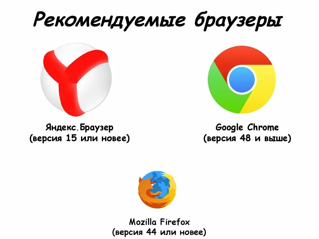 Chrome в Яндексе. Браузеры переводящие сайты