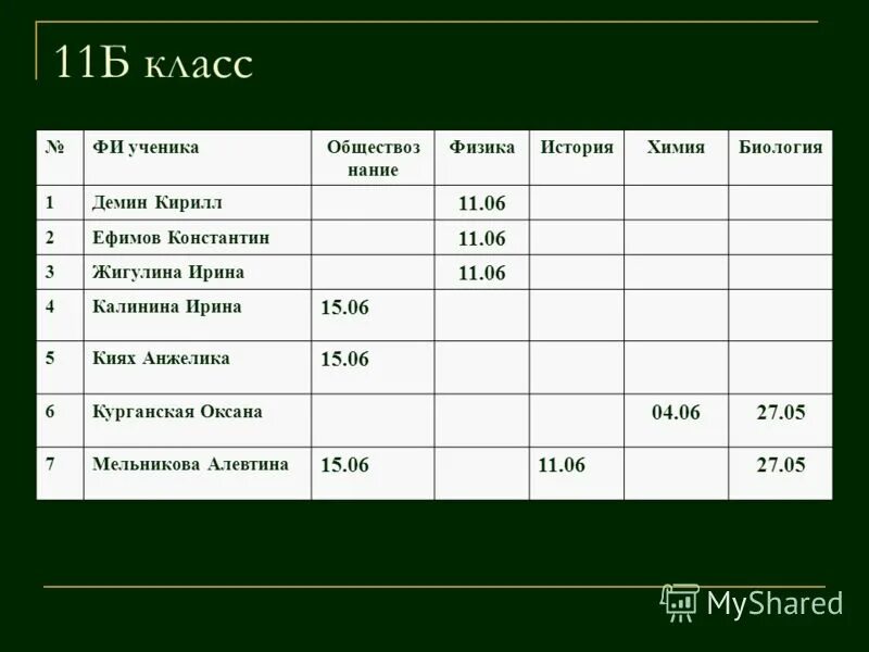 Темы классных часов. Темы кл часов 7 класс. Темы кл часов 7 класс. Темы для классного часа. Темы кл часов 7 класс.
