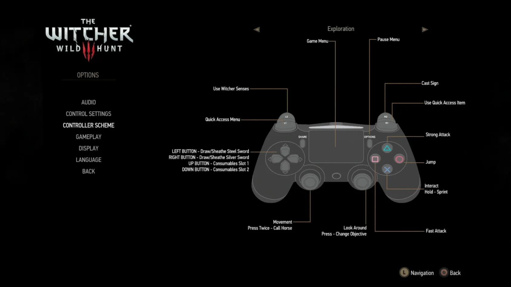 Witcher геймпад. Геймпад xbox ведьмак 3 управление. ведьмак 3 раскладка геймпада xbox. раскладка кнопок на геймпаде ведьмак 2. ведьмак 3 управление на геймпаде.