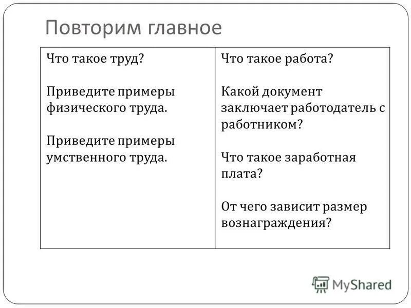 привести примеры умственного труда. физический труд и умственный труд. профессии умственного труда. профессии физического труда и умственного труда. привести примеры умственного труда.