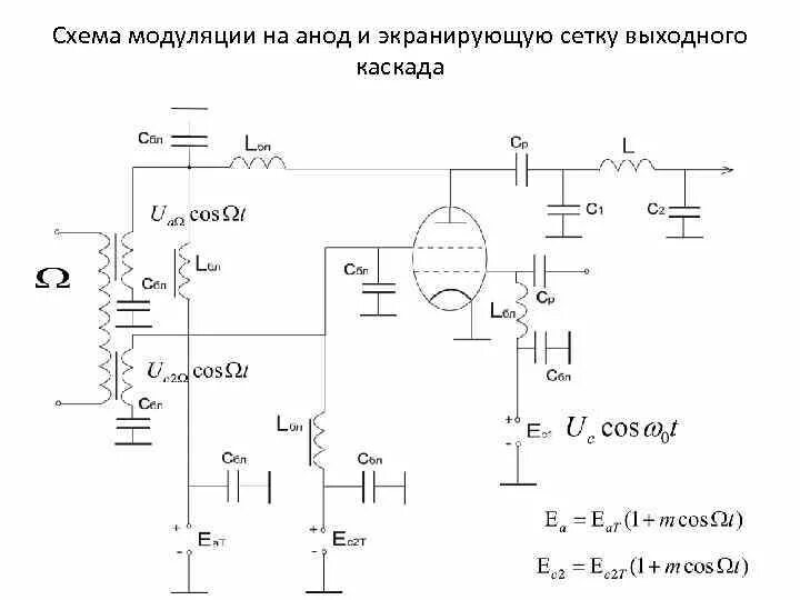 П контур усилителя мощности. П контур усилителя мощности