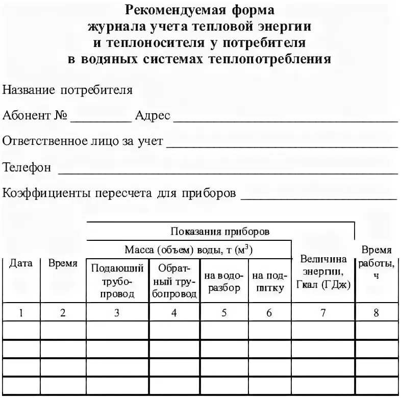 Показания приборов учета образец. Журнал учета расхода тепловой энергии (образец). Журнал учета тепловой энергии бланк. Журнал показаний приборов учета тепловой энергии образец. Журнал учёта электроэнергии образец.