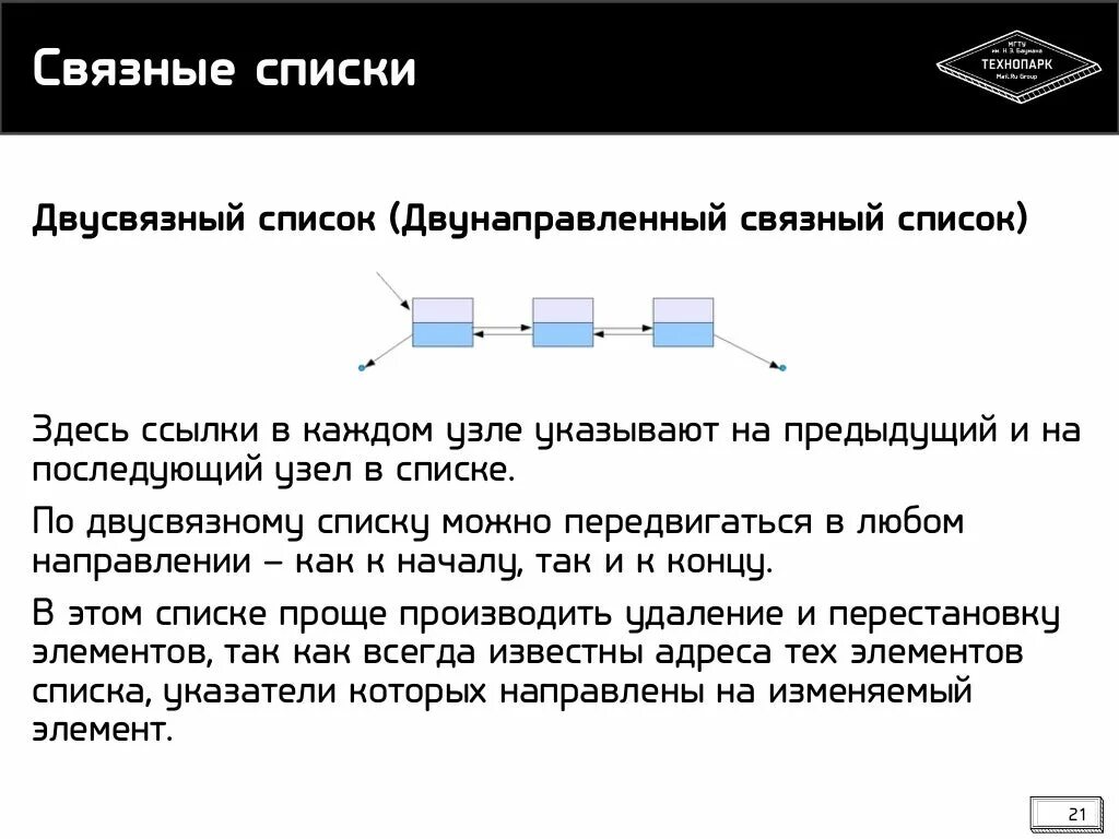 Двунаправленный связный список. Двусвязный список c++. Линейный двусвязный список. Двусвязный список рисунок. Структуры данных презентация