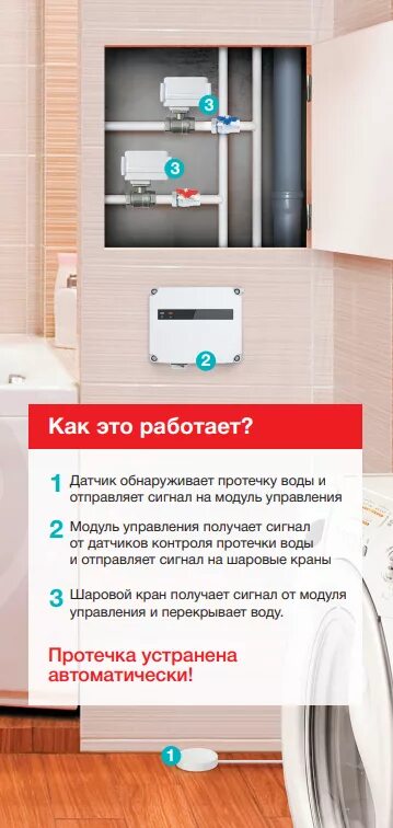 Предотвращение протечек. Система neptun aquacontrol 3/4. система neptun aquacontrol 1/2. система контроля протечек neptun aquacontrol 1/2&quot;. защита от протечек воды neptun aquacontrol (2 датчика / 2 крана) - 1/2 дюйма.